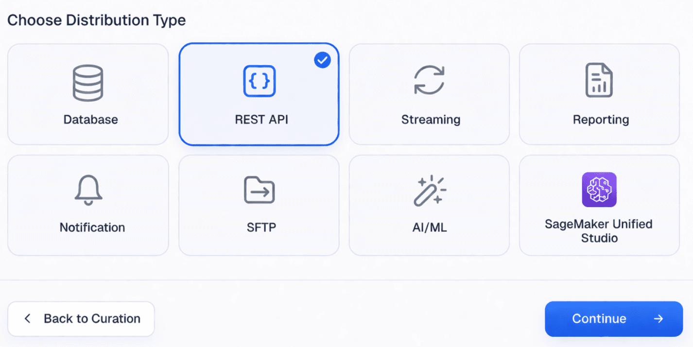 Distribute Everywhere